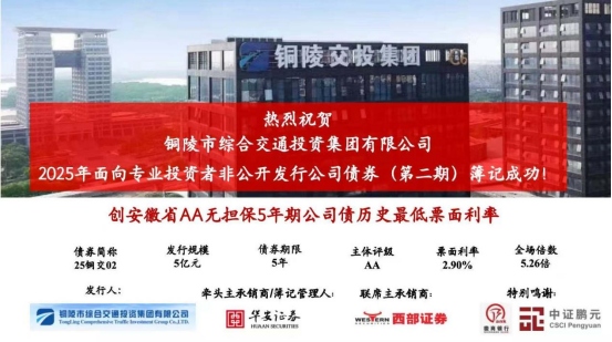 市交投集團2025年面向?qū)I(yè)投資者非公開發(fā)行公司債券（第二期）成功簿記發(fā)行